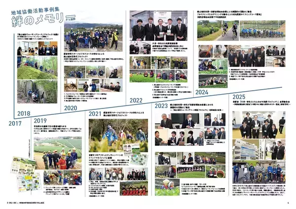 「大阪国際大学「京都府南山城村での活動記録冊子が完成」」の画像