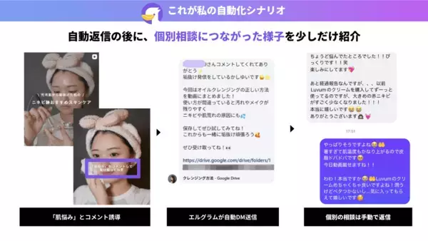 「【エルグラム活用成果公表】1投稿でフォロワー1.7万人増を達成」の画像