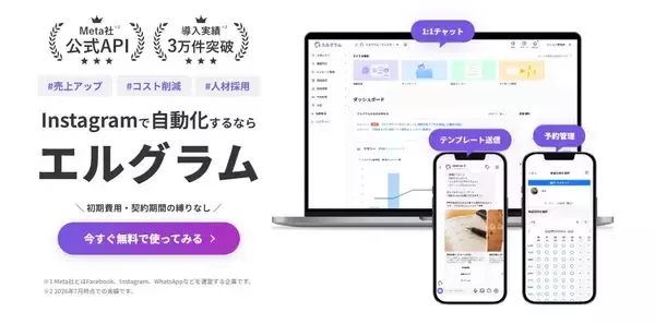「【エルグラム活用成果公表】1投稿でフォロワー1.7万人増を達成」の画像
