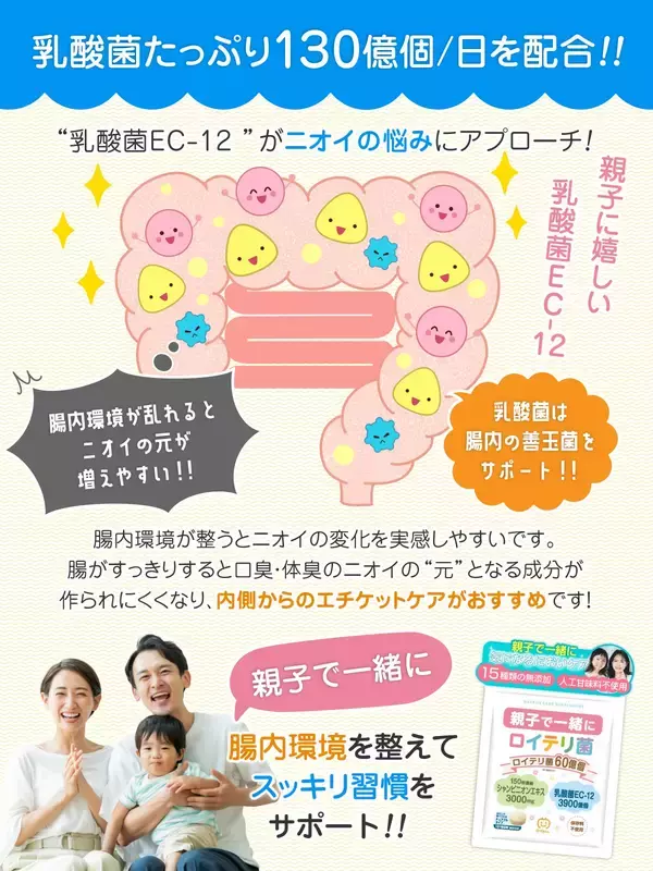 「【現役 歯科医師監修】親子で始める新発想の口臭ケア　ロイテリ菌配合サプリ「親子で一緒にロイテリ菌」発売予定」の画像