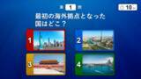 「クイズ大会用システム「アンサータッチ(R)」累計使用者数20万人突破記念特別企画！使用料半額キャンペーンを実施！」の画像1