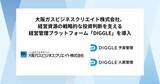 「大阪ガスビジネスクリエイト株式会社、「DIGGLE予実管理」と「DIGGLE人員管理」の同時導入で、事業計画や将来の議論を円滑化・活発化する社内の「共通言語」確立を目指す」の画像1