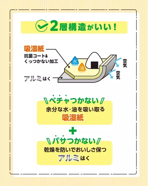 「ながく愛されてきた『おにぎりホイルシリーズ』が4月にリニューアル発売！新商品も登場」の画像