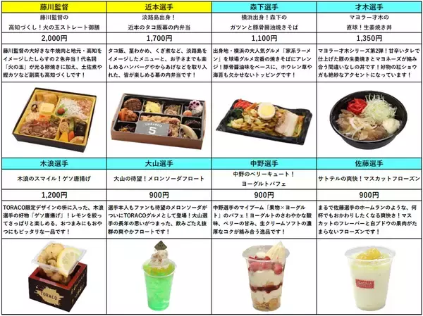 「“監督・選手コラボグルメキャンペーン”を開催！」の画像