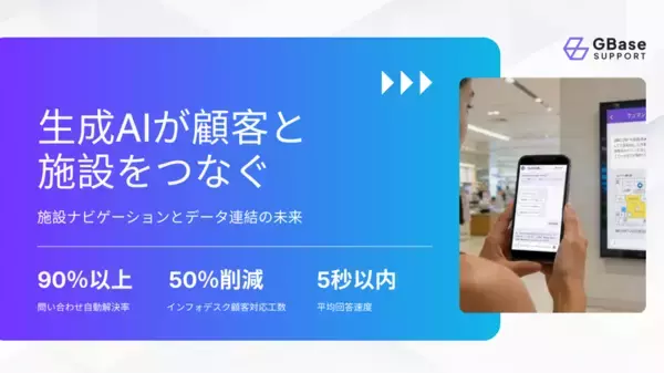 サッポロファクトリーが、リゾームとSparticleの協業により提供するAIカスタマーサポートプラットフォーム　「GBase Support」を導入！
