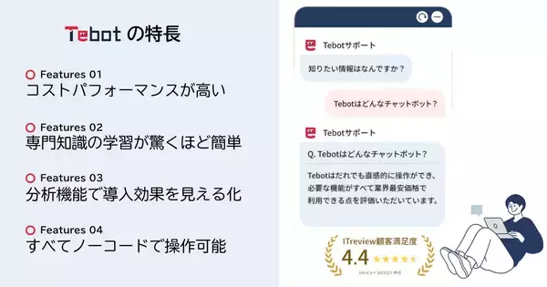 「【導入事例】HAKUBAVALLEY索道事業者プロモーションボード、AIチャットボット「Tebot」で多言語対応を自動化」の画像