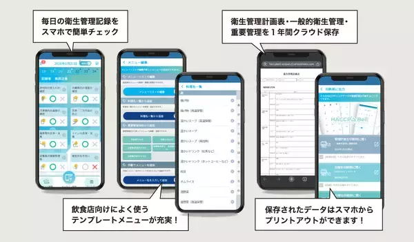 「飲食店チェーン向けハサップ管理アプリ「チェーン店版ハサップベル」リリース　本部での多店舗一括管理が可能に」の画像