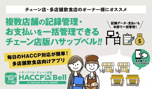 「飲食店チェーン向けハサップ管理アプリ「チェーン店版ハサップベル」リリース　本部での多店舗一括管理が可能に」の画像