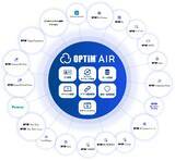 「DX・AXサービスプラットフォーム「OPTiM AIR(OPTiM AI IoT Robotics Platform)」を発表」の画像3