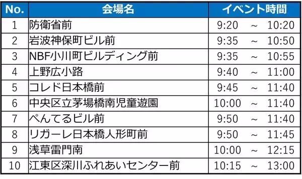 「東京マラソン ランナー応援イベント「TOKYO CHEER 2026」3月1日(日)開催」の画像