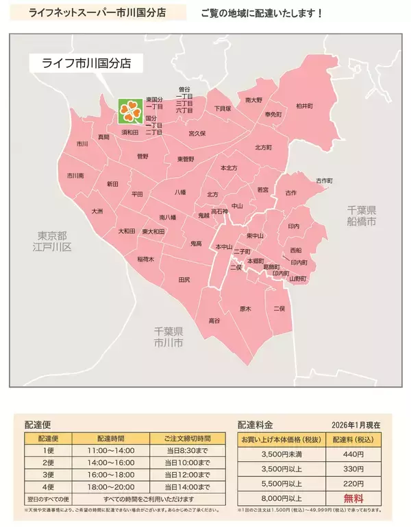 「おうちで楽々お買い物！4月22日から「市川国分店」でライフネットスーパーを開始」の画像