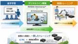 「CTCとマクニカ、「フィジカルAIトレーニング」を提供開始」の画像1