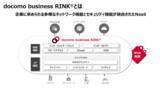 「ＭＭ総研大賞2026において「docomo business RINK(R)」が「スマートソリューション部門　次世代ネットワーク分野」にて最優秀賞を受賞」の画像2