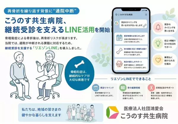 再骨折を繰り返す背景に“通院中断”