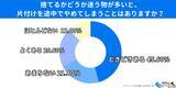 「【500人調査】片付けが進まない背景に　「捨てるかどうか」の判断疲れ　「片付け・整理整頓に関する意識調査」を実施」の画像2
