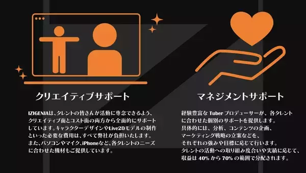 「ClaN Entertainment、グローバルVTuberプロジェクト 「IZIGENIA」 にてSeasonal Auditionを開始」の画像