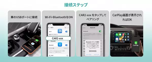 「有線CarPlay／Android Autoをワイヤレス化できる超小型アダプター「Ottocast Mini Tube」新登場！2月6日より、通販サイトで販売開始！」の画像