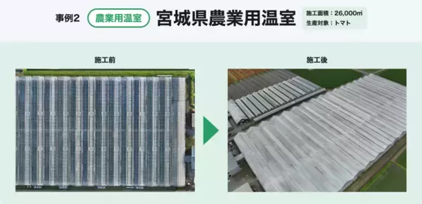 「農業温室・畜舎・工場向け「ドローン遮光・遮熱剤散布DXサービス」の全国提供開始」の画像