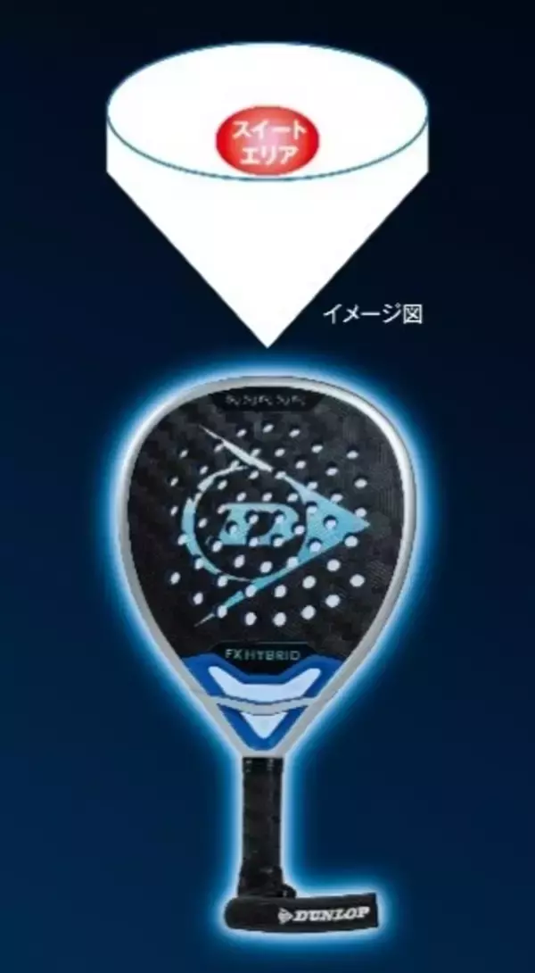 「ダンロップパデルバット新機種「FX HYBRID」を新発売！」の画像