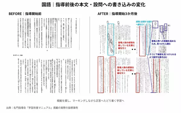 「夏休み明け「あれだけ勉強したのに成績が伸びない」　「宿題を真面目にやっているのに、本当に必要な復習ができない」家庭も　中学受験の名門指導会が「学習改善マニュアル」を無料公開」の画像