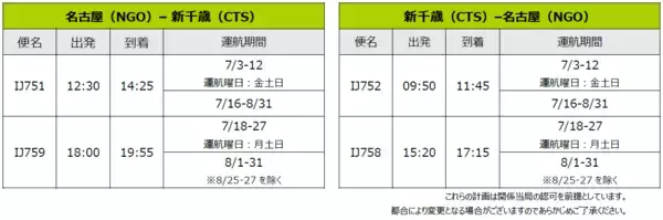 「スプリング・ジャパン　2026年度夏ダイヤ国内線の追加販売について」の画像