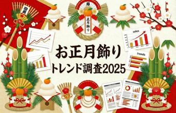 お正月飾りのトレンド調査：「伝統離れ」の20代と、「攻める」50代。世代を超えて共通するトレンドは、伝統よりも『自分らしさ』