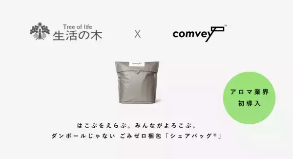 アロマ業界初！生活の木が comvey「シェアバッグ®︎」導入、EC配送の脱炭素化を推進