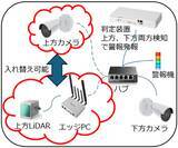 「開口部荷役時警報システムを開発」の画像2