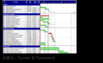 ターナー＆タウンゼント「WIND EXPO 2026」セッション登壇のお知らせ