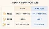 「最短30分で出張セラピストを呼べるサービス「ホググ NOW」、北海道・愛知県・福岡県（一部地域）に新たにエリア拡大」の画像3