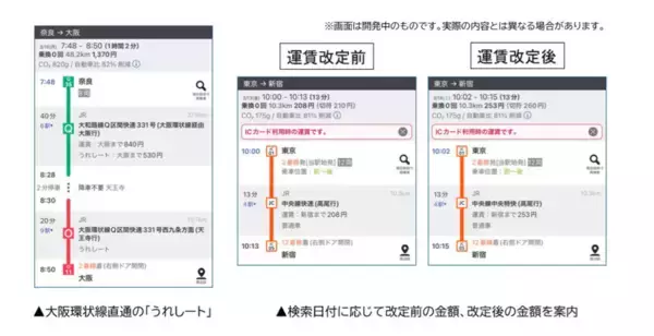 「ジョルダン「乗換案内」JRグループの2026年春ダイヤ改正に対応～JR東日本などの鉄道運賃改定もサポート～」の画像