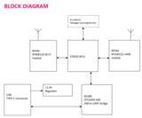 「10cm精度のUWB測位データをWi-Fiで転送　技適認証済みREYAX製アンカーデバイス　「RYUW122_ANCHOR1」国内販売開始」の画像4