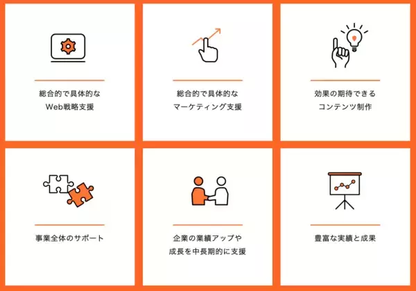 「【2026年Web集客どうする？】不確実な時代を勝ち抜くWeb戦略・Web集客とは？ 本も出版しているプロに直接相談出来る「期間限定・Web集客無料オンライン個別相談会」を開催」の画像