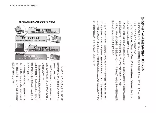 「『脳が壊れる インターネットポルノ依存症』を3月28日発売！」の画像