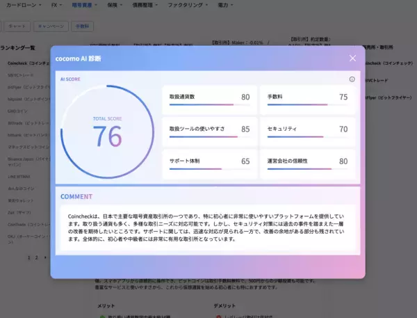 「選択肢のプラットフォーム『ココモーラ』、UIを大幅にリニューアル」の画像