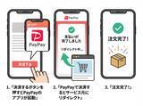 「製本直送.comにPayPay決済を導入。より安心・便利な決済手段を提供し、ユーザビリティ向上へ｜株式会社ブックフロント」の画像2