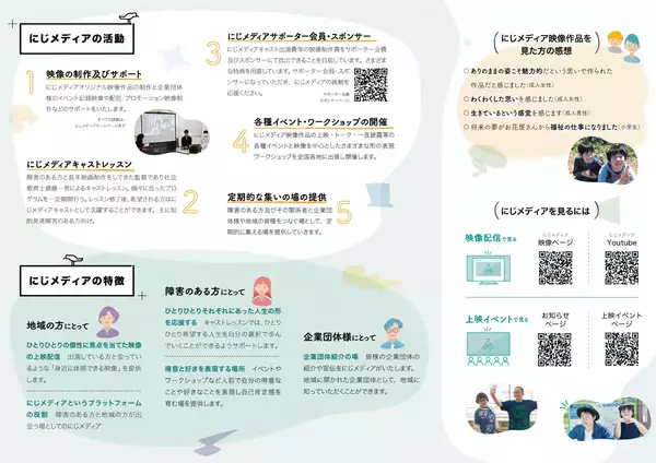 「障害のある方が映像出演の活躍できる「にじメディアキャスト1期生」を募集(東京都西東京市・東久留米市など東京北多摩地域)」の画像