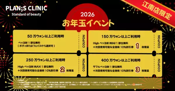 PLAN;S CLINICが年始からお年玉イベントを開催～HAPPY DIET YEAR 2026～ご利用額に応じて豊富な特典をゲット