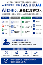 人手不足の中小企業に残る手作業を削減 業務棚卸しから定型作業を再設計する『TASUKUAI』提供開始
