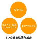 「2026年2月19日(木)より、機能性表示食品にリニューアル！機能性表示食品『明々源(めいめいげん)』」の画像3