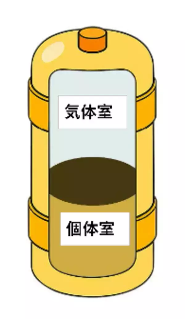 「アプライト電器株式会社 水中から空へ知らせる ― 新しい救難装置「ESAB」登場」の画像