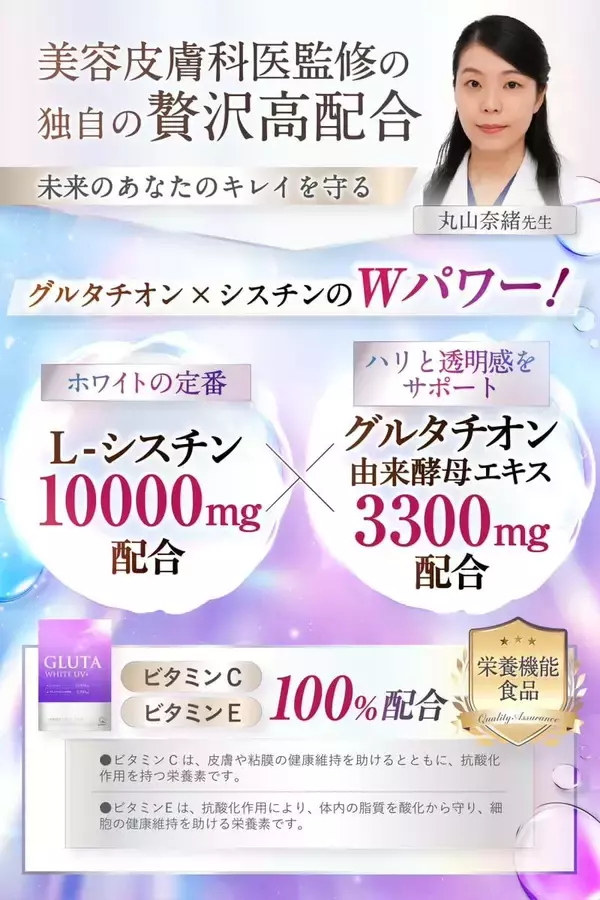 「美容皮膚科医監修のインナーケアサプリ「GLUTA WHITE UV＋」がAmazonで3,000個突破」の画像