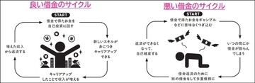 【ベストセラー作家が伝える、人生の不安がなくなる「お金の使い方」】『なぜかいつも上手くいく人のお金の使い方』2026年1月14日（水）刊行