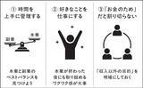 「【ベストセラー作家が伝える、人生の不安がなくなる「お金の使い方」】『なぜかいつも上手くいく人のお金の使い方』2026年1月14日（水）刊行」の画像2