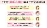 「「ジジババサブスク」は当たり前？ママスタセレクトが調査「子育てで祖父母の助けはありますか？」【ママスタアンケート】」の画像2