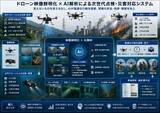 「ユニバーサルコンピュータ研究所、Japan Drone 2026 Suzak ブースに出展し映像鮮明化技術と生成AI解析の連携デモを実施」の画像1