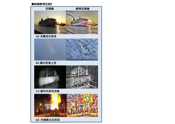 「ユニバーサルコンピュータ研究所、Japan Drone 2026 Suzak ブースに出展し映像鮮明化技術と生成AI解析の連携デモを実施」の画像