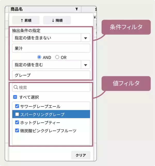 「フィルタ機能や検索を強化し、アクセシビリティも向上　JavaScript UI ライブラリの新版を11月13日にリリース」の画像