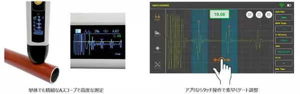 「表面の前処理＆カプラント不要の電磁超音波厚さ計『EMAT WIFI』を2026年1月19日に販売開始」の画像