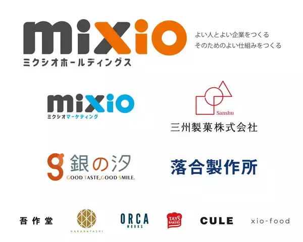 「ミクシオホールディングス株式会社　「第60回スーパーマーケット・トレードショー2026」にグループ企業4社で大規模出展」の画像